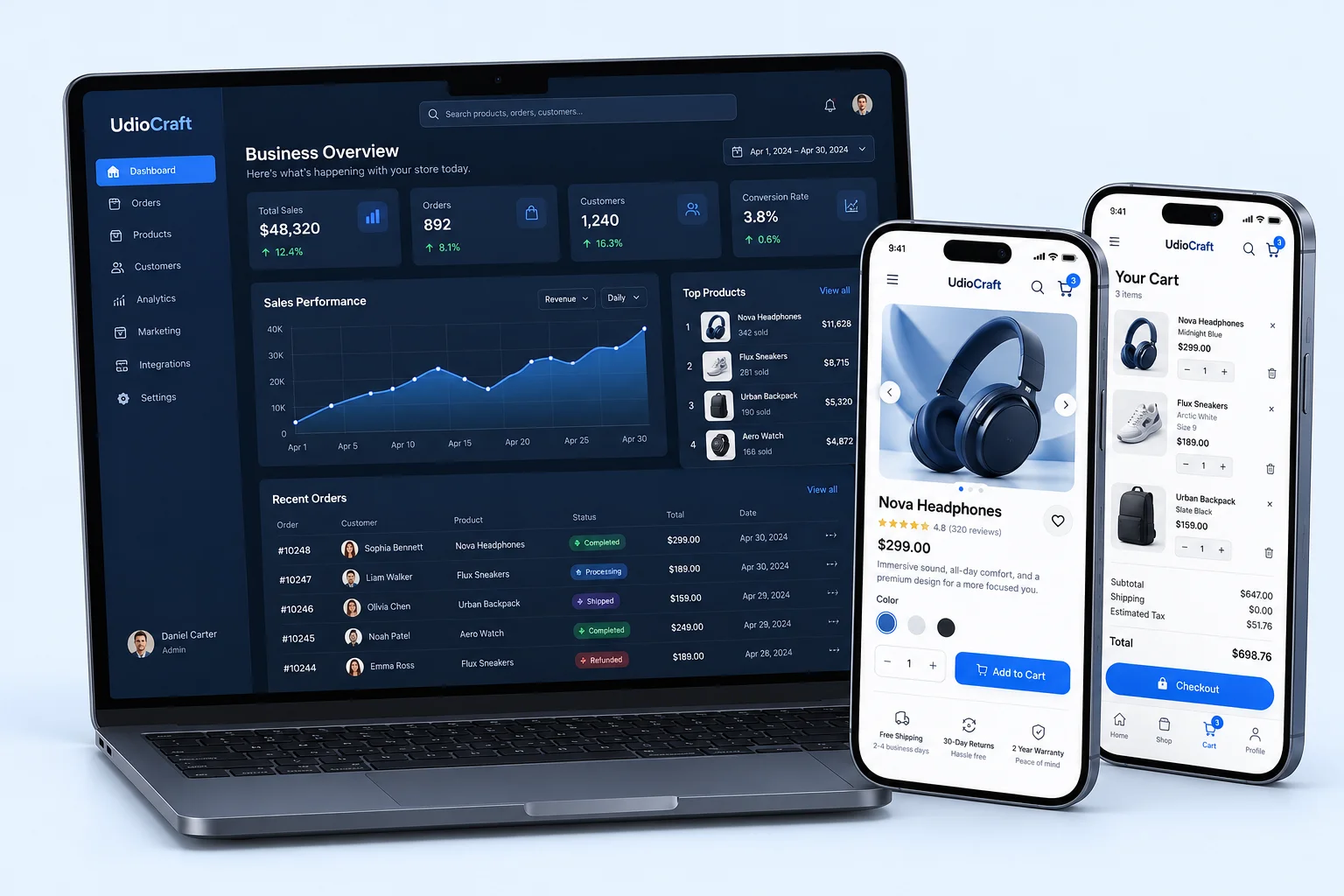 Concept e-commerce app and business dashboard on mobile and laptop